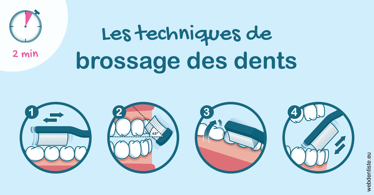 https://dr-nigoghossian-cecile.chirurgiens-dentistes.fr/Les techniques de brossage des dents 1