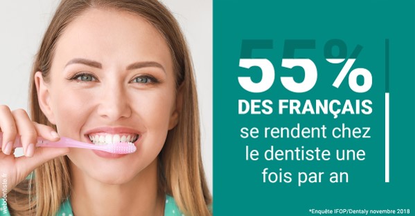 https://dr-nigoghossian-cecile.chirurgiens-dentistes.fr/55 % des Français 2
