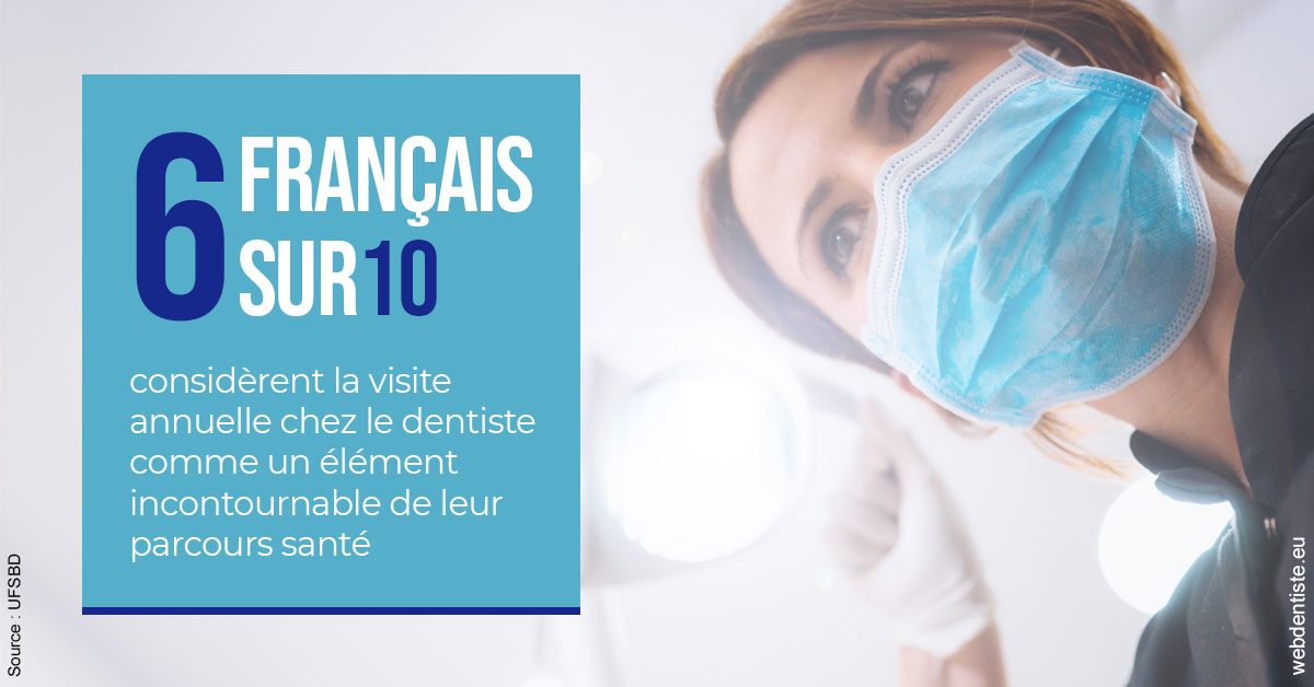 https://dr-nigoghossian-cecile.chirurgiens-dentistes.fr/Visite annuelle 2